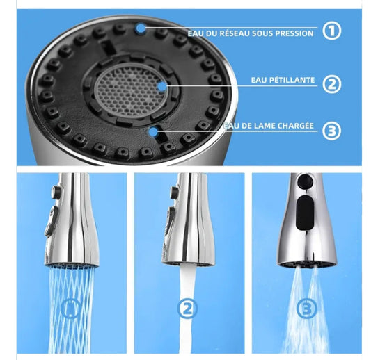 Universal Faucet Extender Nozzle